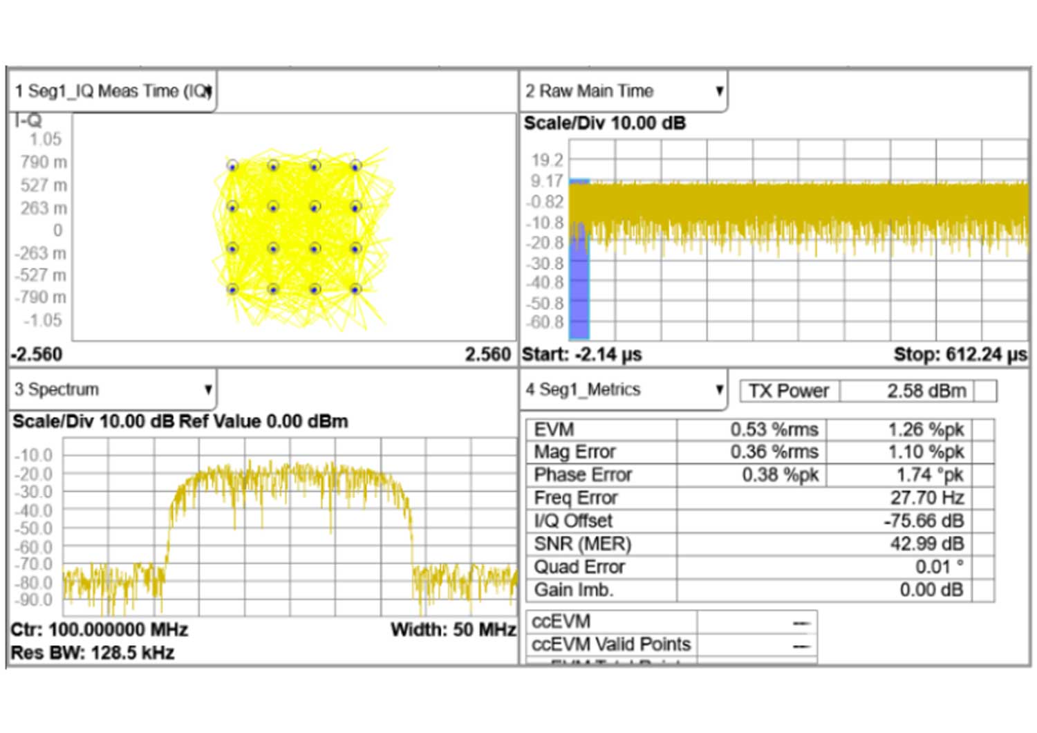 Siglent SDG-3000X-IQ IQ Signal Generator Function Software