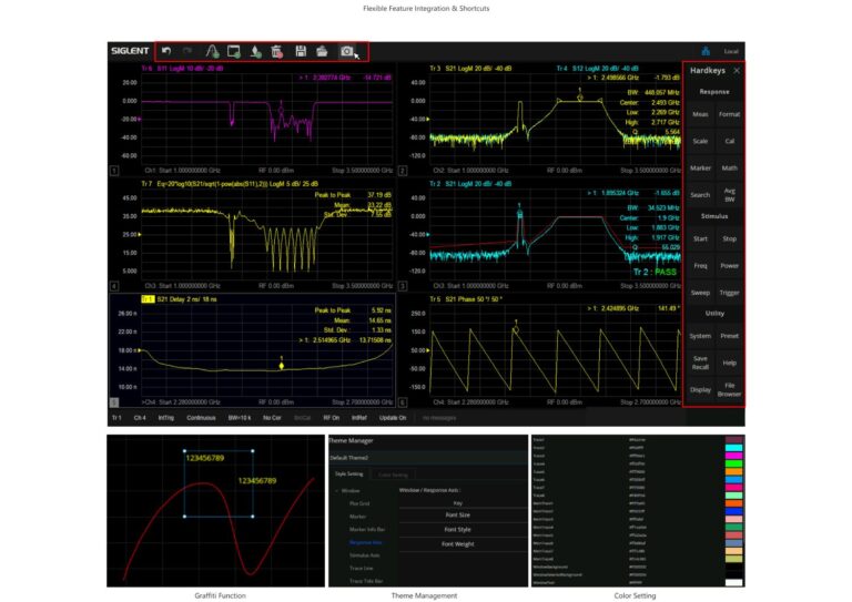 User-Friendly Interface