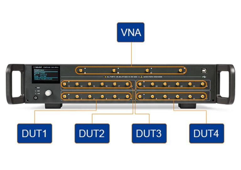 Network Analyzer Test Port Extension