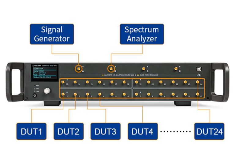 Signal Generator and SA Test Port Extension