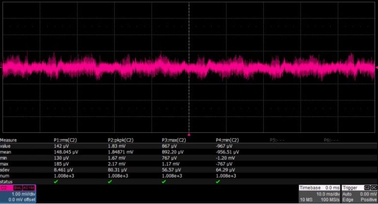 Low Ripple and Noise