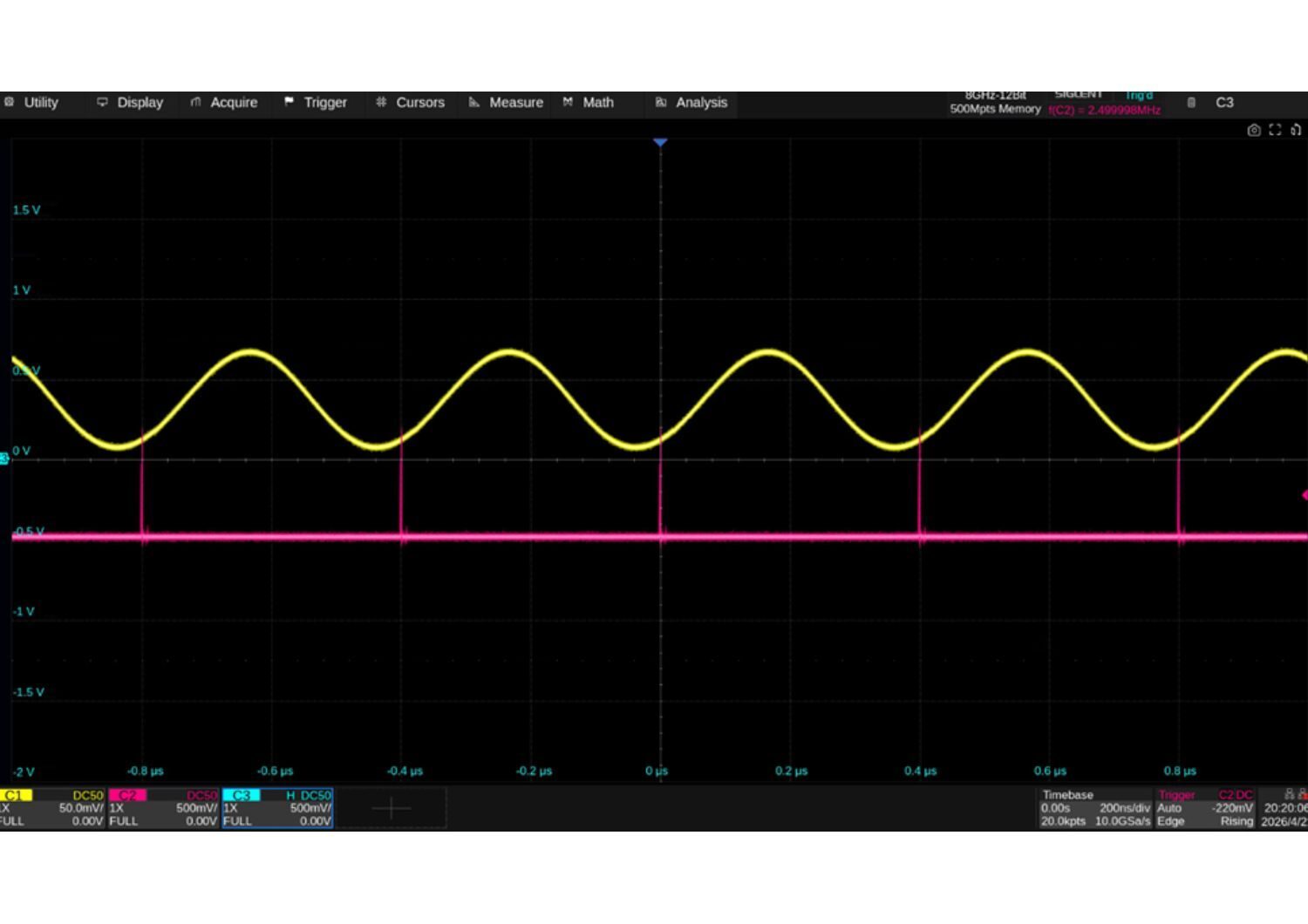 Siglent SDG8000-4GPTS Software Option for SDG8000A