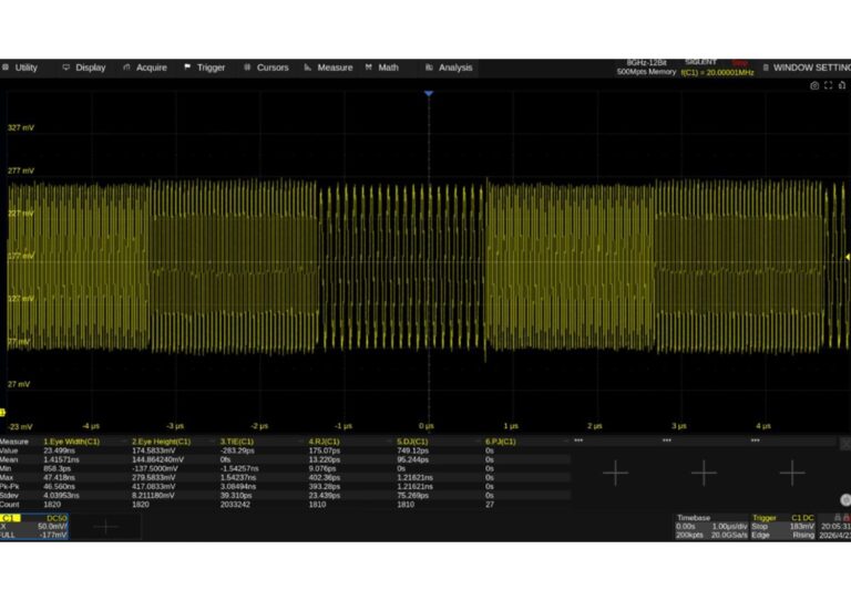 Frequency Hopping Function