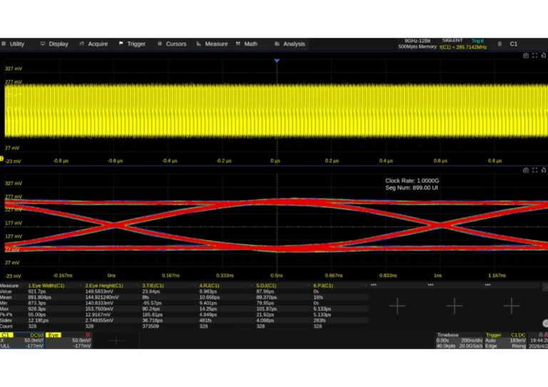 High Speed Serial Data Output (Hss) (Opt.)