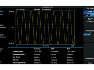Image of Siglent analogue motion analysis