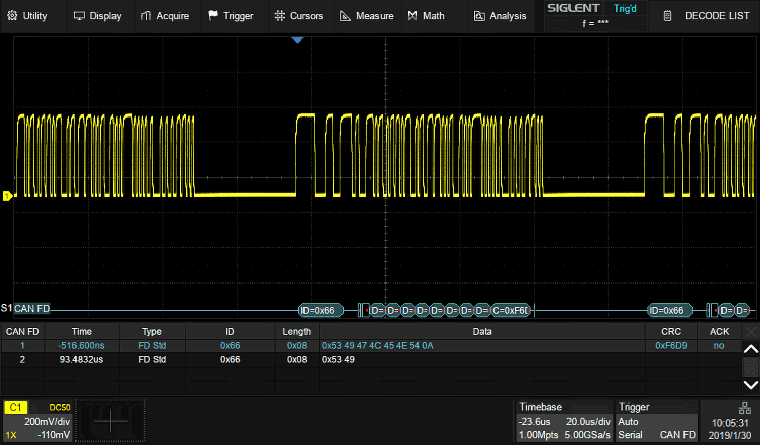 Siglent CAN FD Trigger & Decode License for SDS5000X Series