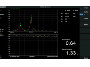 Image of Siglent distance to fault