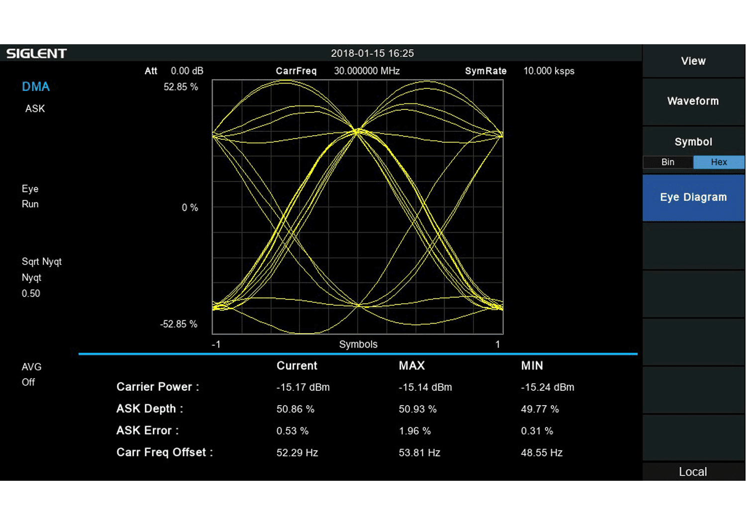 Image of Siglent modulation alalysis options
