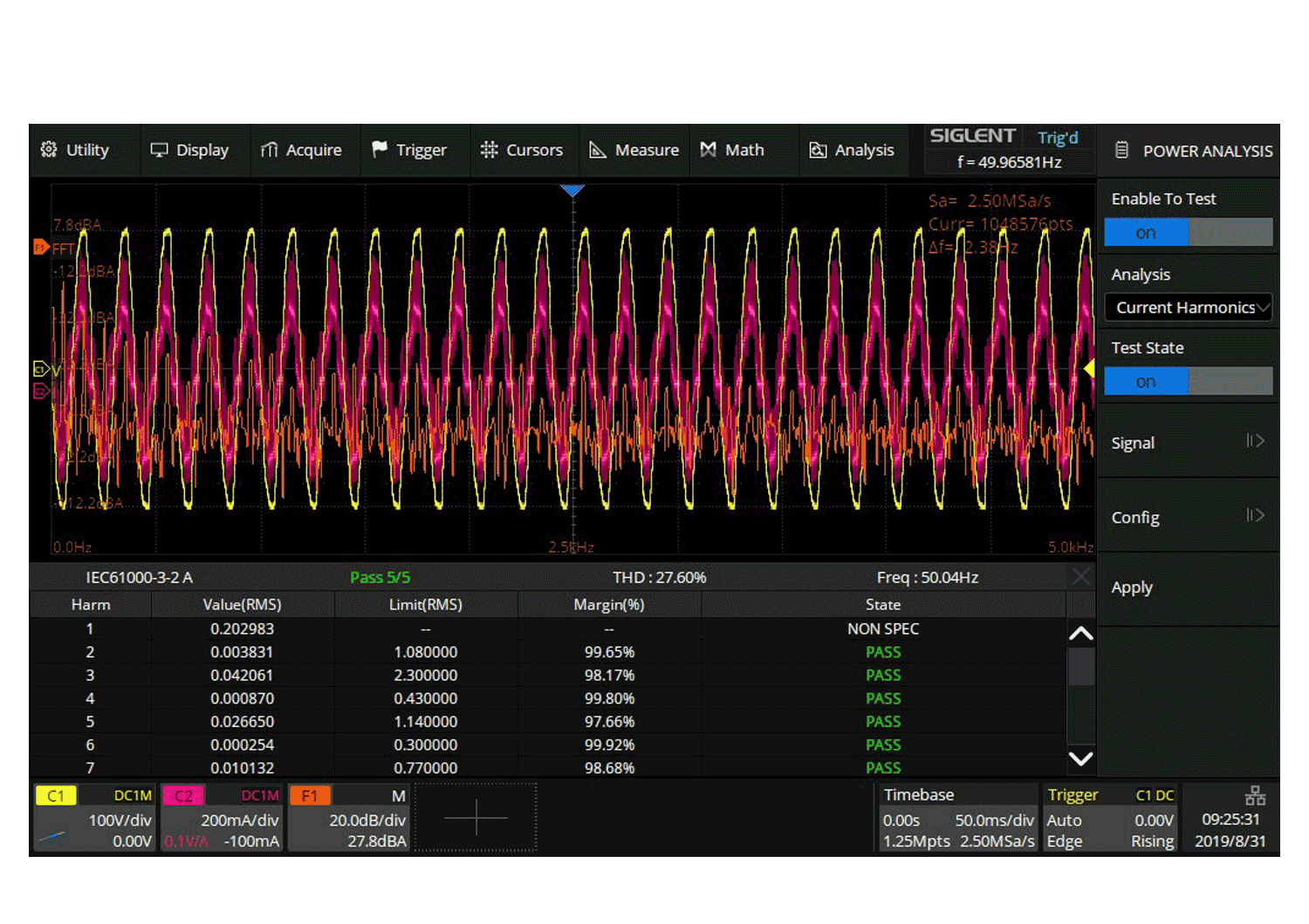 Siglent Power Analysis Licence for SDS5000X Series
