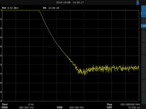 Image of Siglent tg ssa3000x license