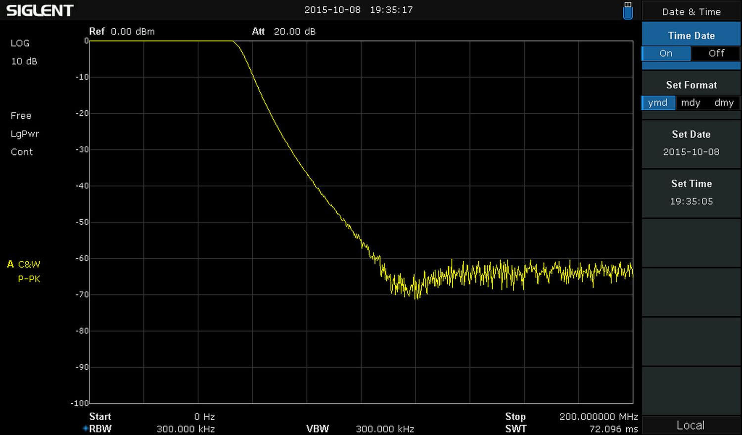 Image of Siglent tg ssa3000x license