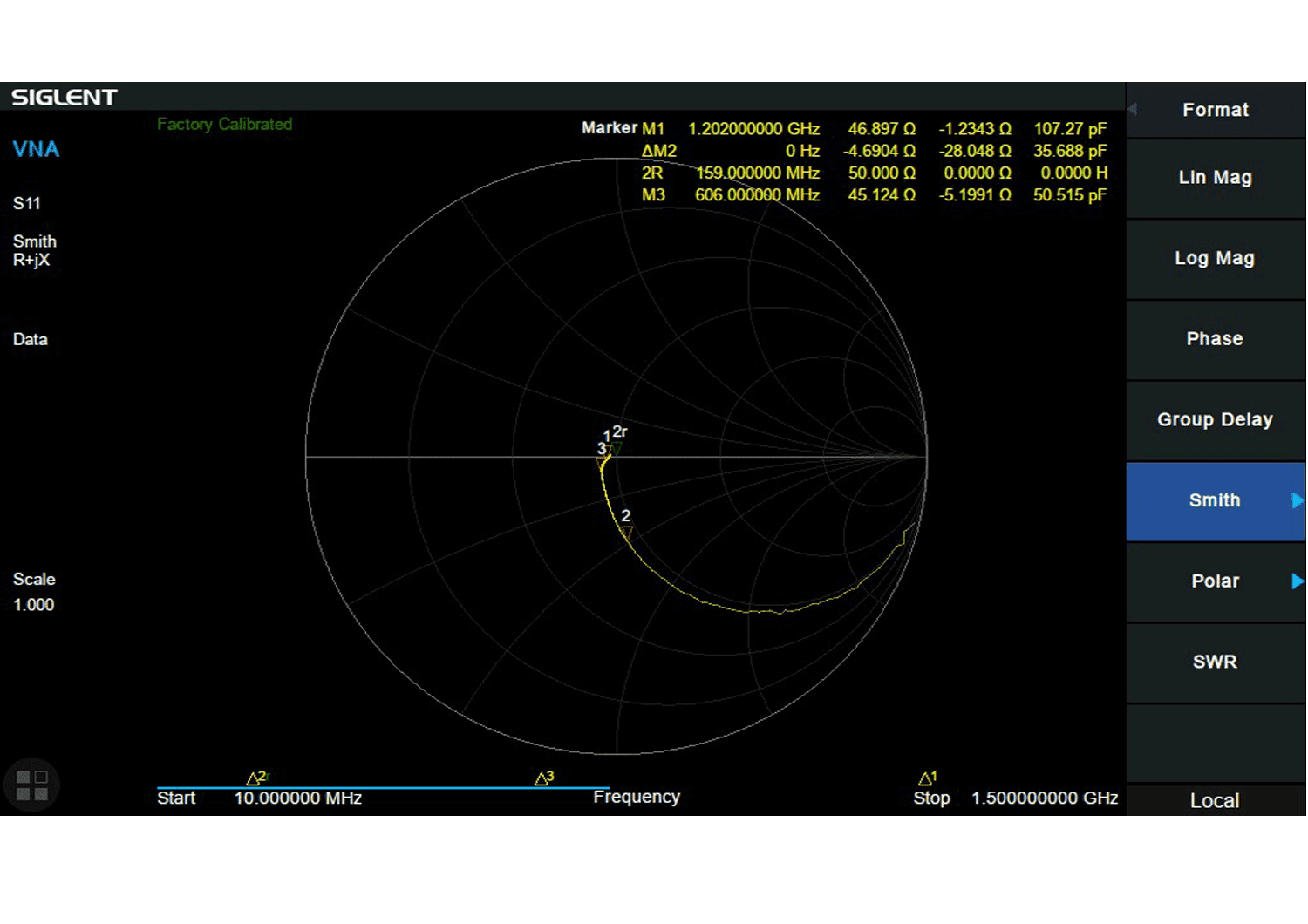 Siglent SVA1000X Vector Network Analysis