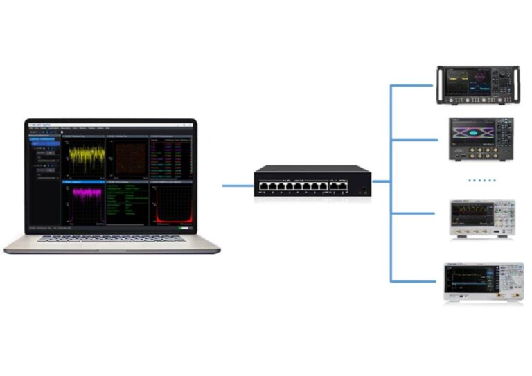 Simultaneous Online Waveform Data Analysis from Multiple Instruments