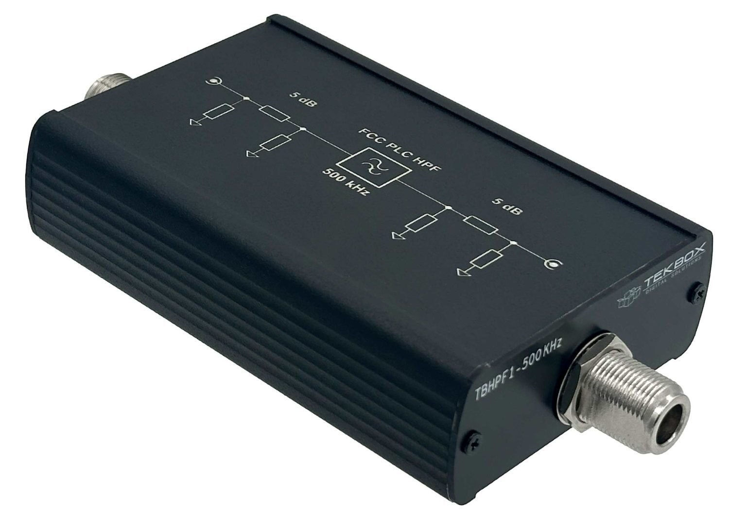 Image of Side top labels telonicuk