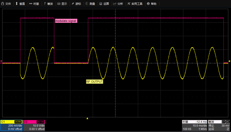 Double Pulse Modulation