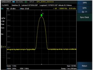 Image of Sha850 gp