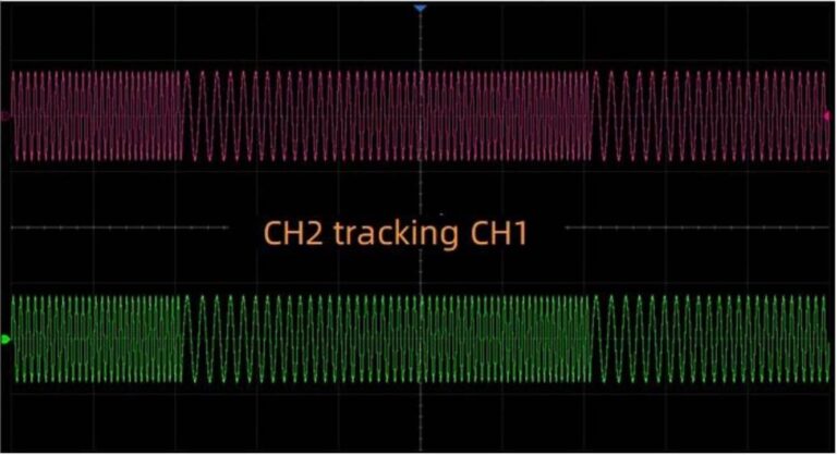 Track Copy Coupling