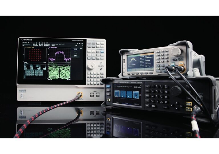 External I/Q Modulation