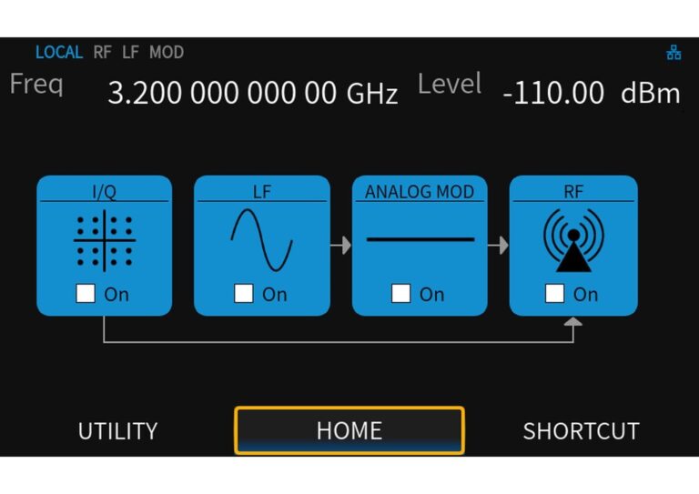 Straightforward Signal Setup