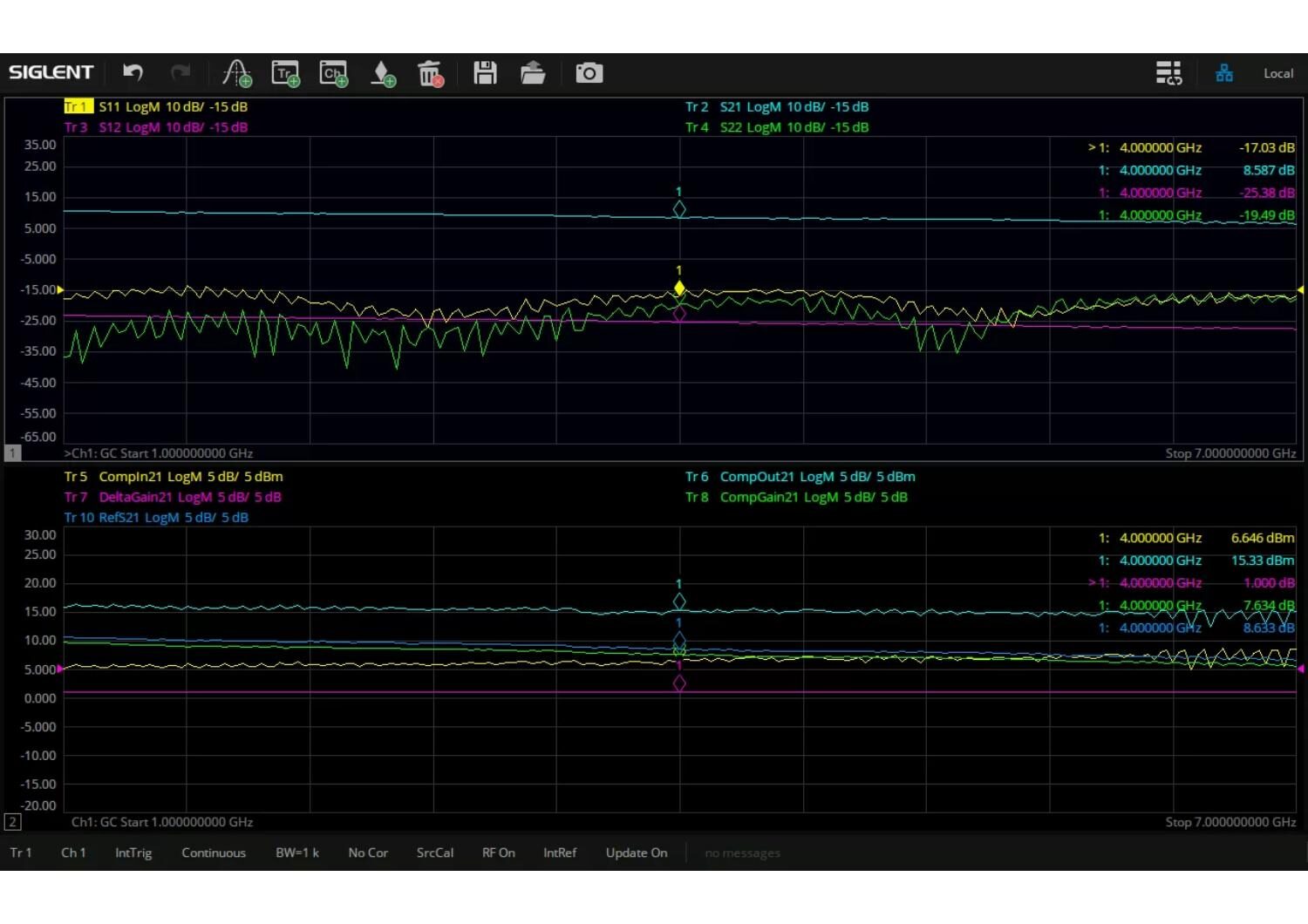Siglent SNA5000-GC Gain Compression Measurement Licence Software Option