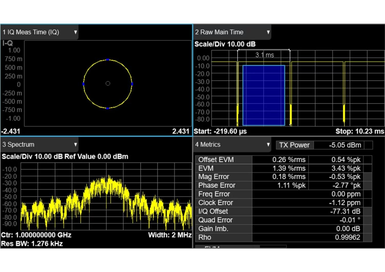 Image of Ssg5000xv iot.webp
