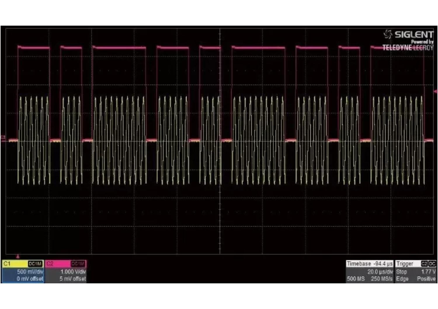 Siglent SSG5080A-PU Pulse Modulation Activation License